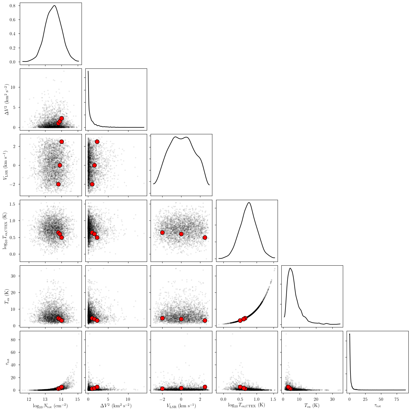 ../_images/notebooks_hfs_model_20_1.png
