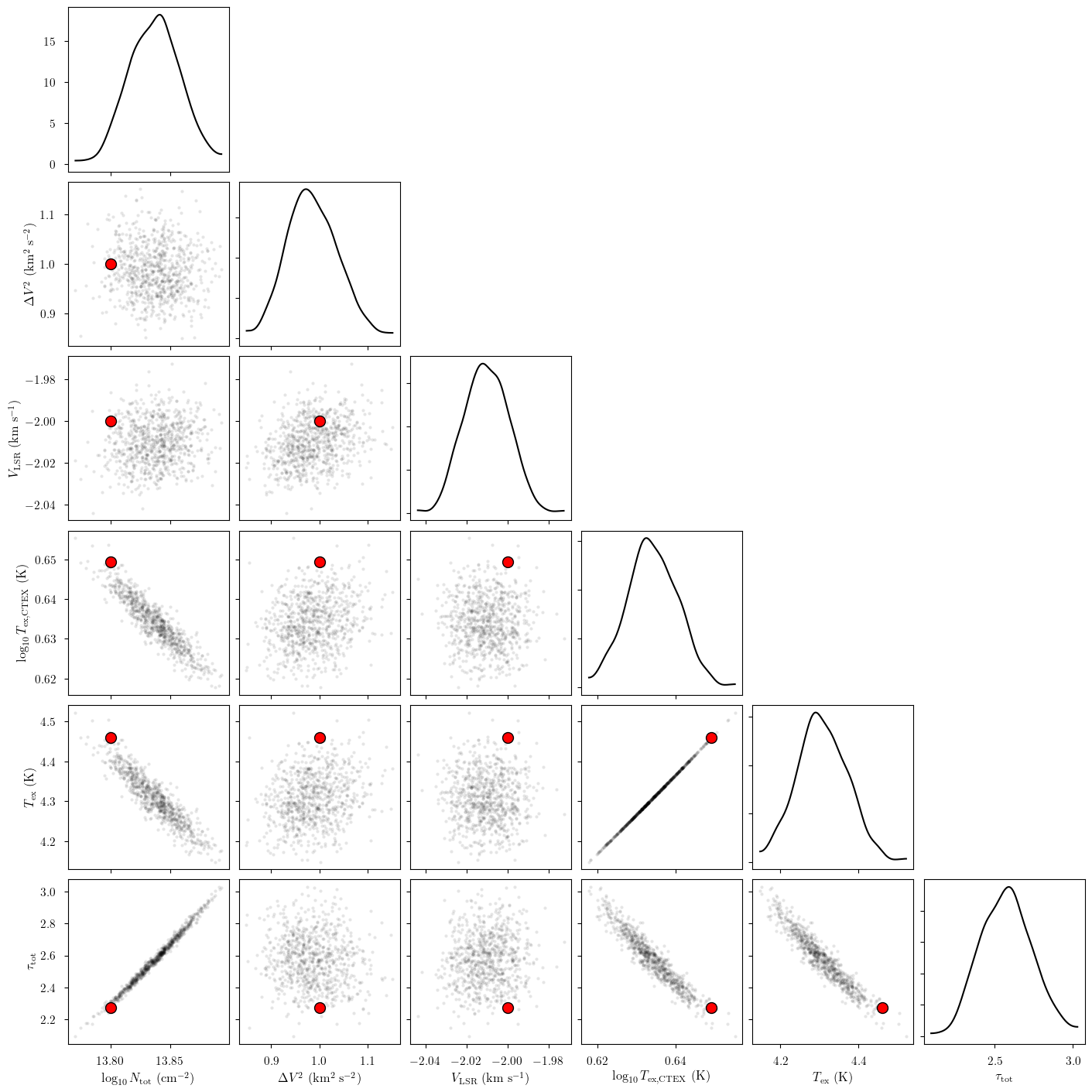 ../_images/notebooks_hfs_model_42_0.png