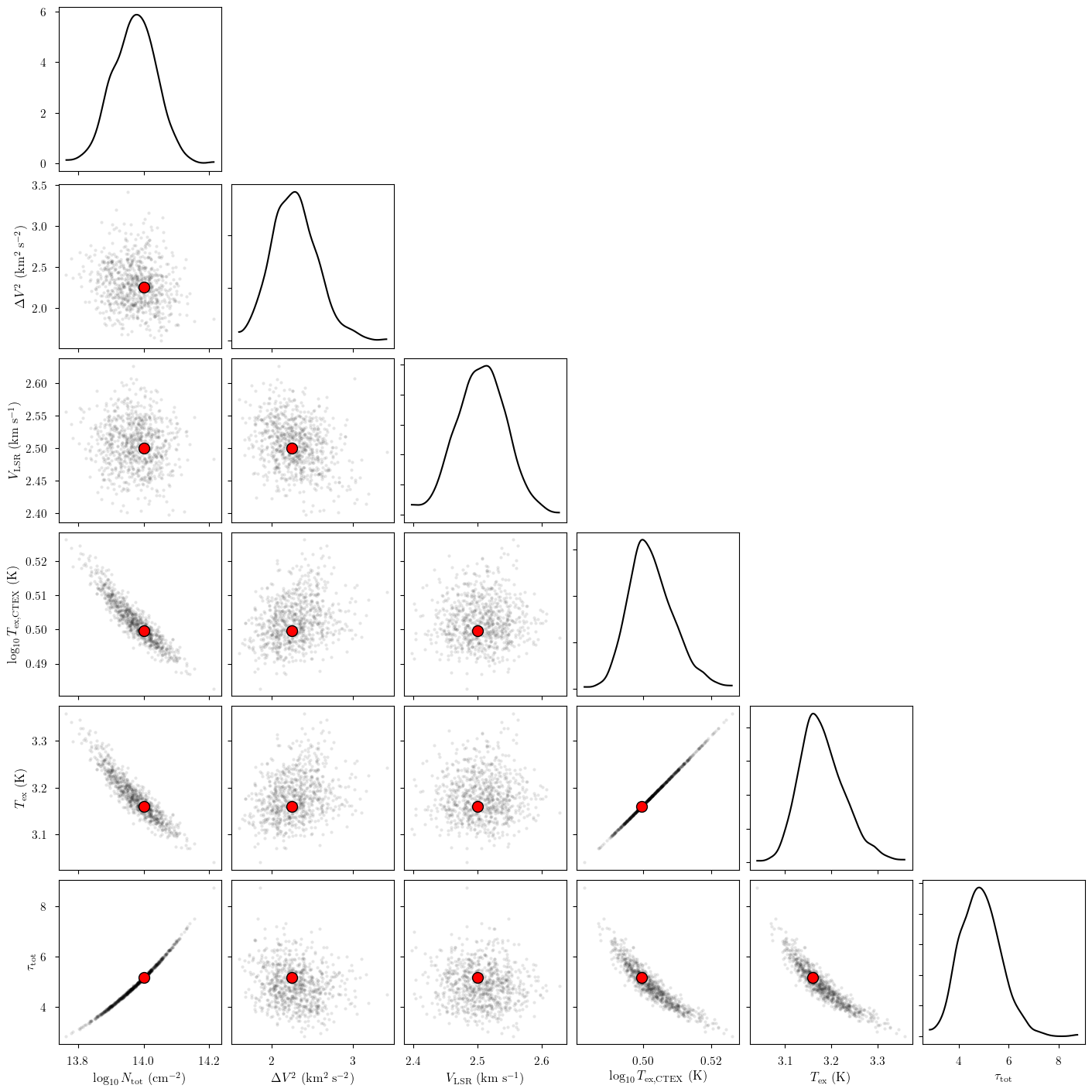 ../_images/notebooks_hfs_model_44_0.png
