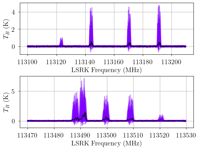 ../_images/notebooks_hfs_model_anomalies_15_1.png
