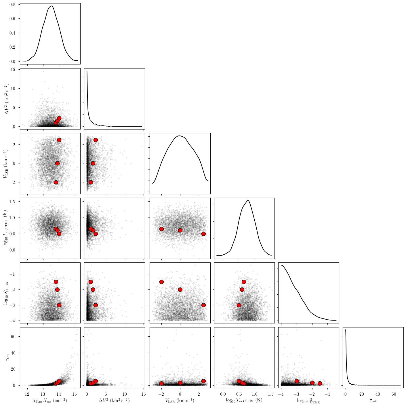 ../_images/notebooks_hfs_model_anomalies_17_1.png