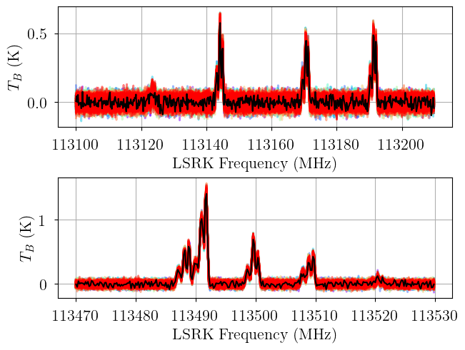 ../_images/notebooks_hfs_model_anomalies_26_3.png