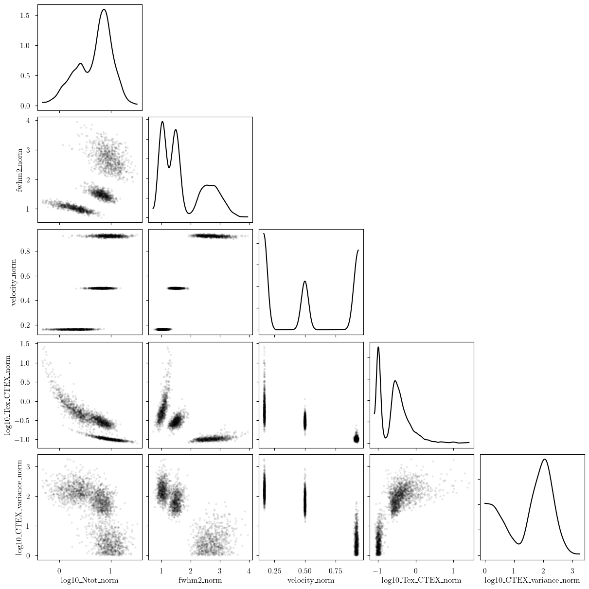 ../_images/notebooks_hfs_model_anomalies_28_1.png