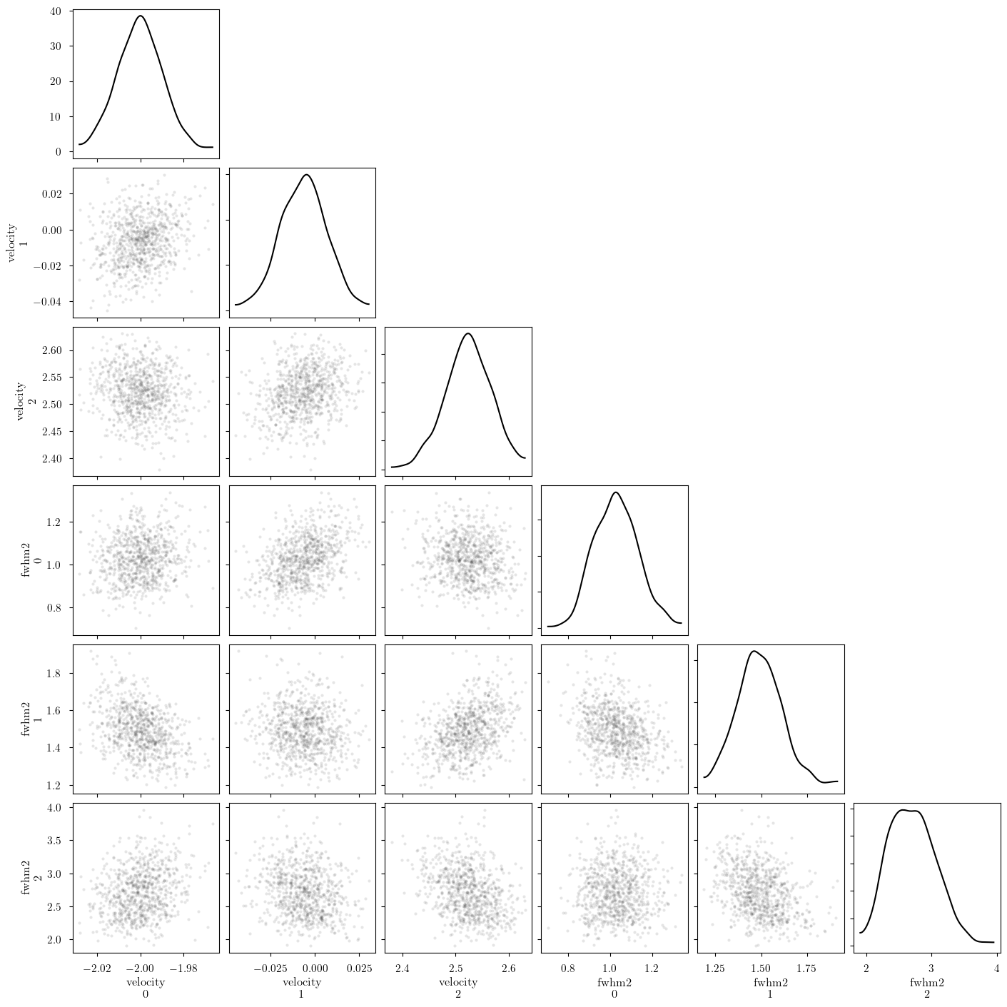 ../_images/notebooks_hfs_model_anomalies_29_0.png