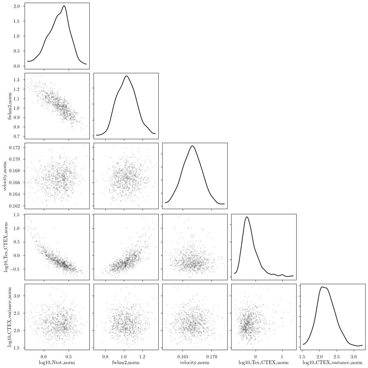 ../_images/notebooks_hfs_model_anomalies_30_0.png