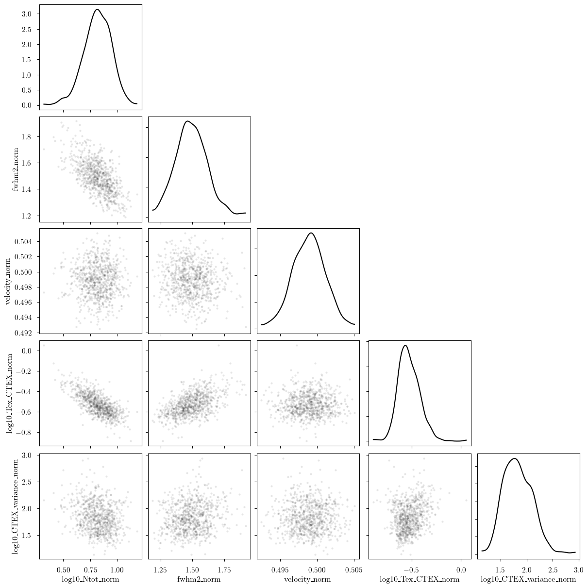 ../_images/notebooks_hfs_model_anomalies_31_0.png