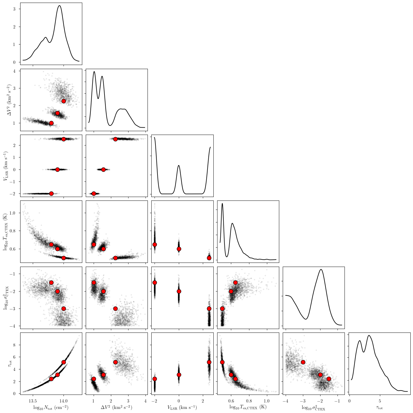 ../_images/notebooks_hfs_model_anomalies_33_1.png