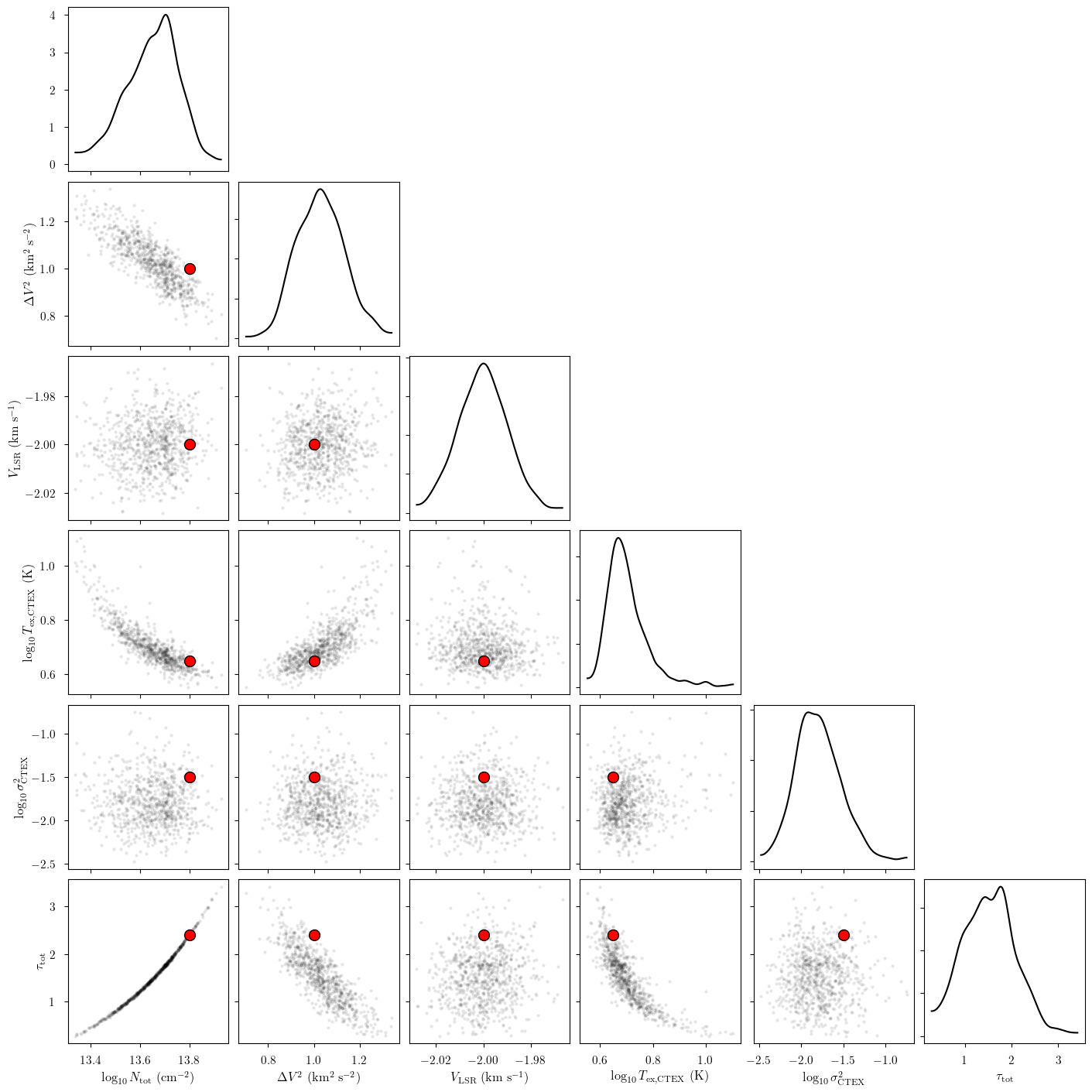 ../_images/notebooks_hfs_model_anomalies_35_0.png