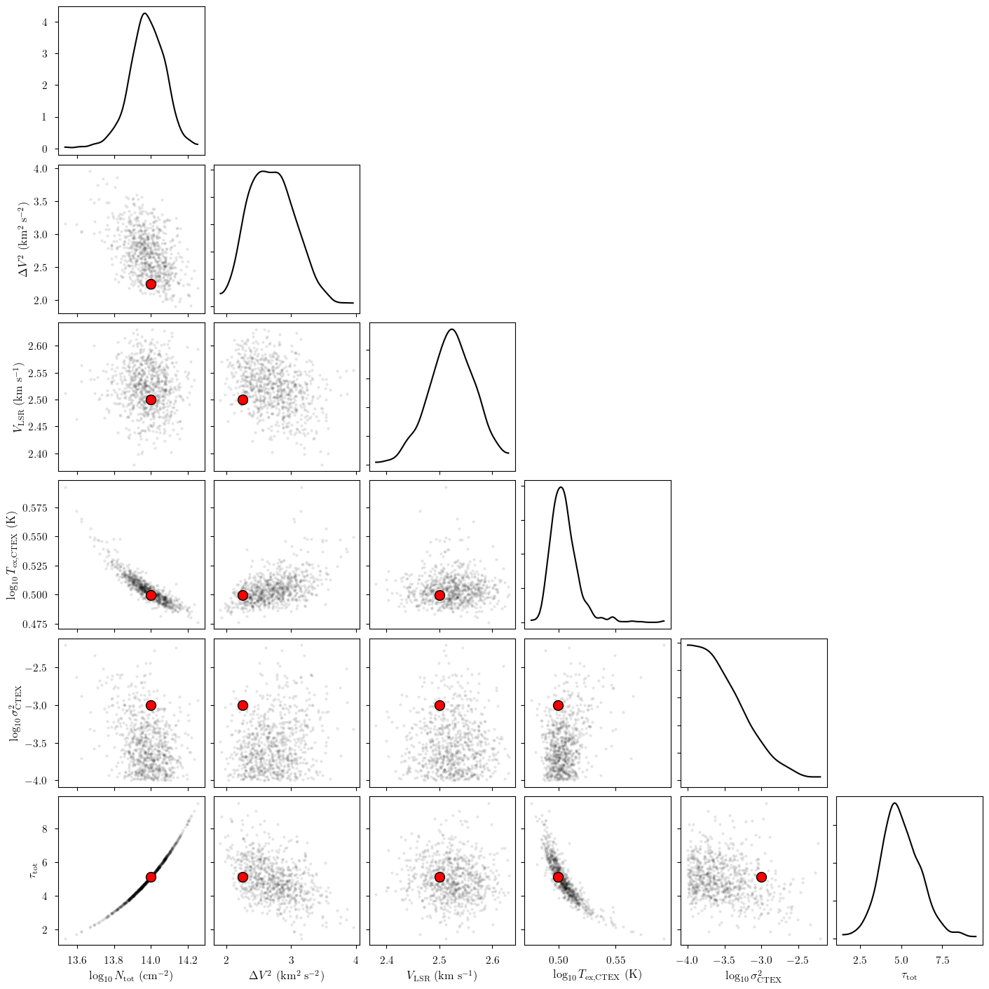 ../_images/notebooks_hfs_model_anomalies_37_0.png