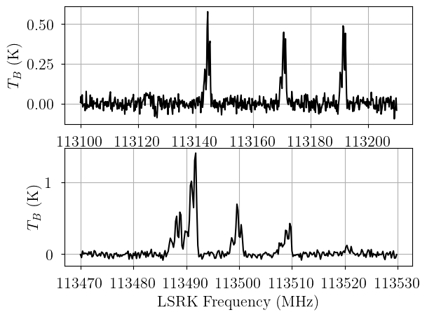 ../_images/notebooks_hfs_model_anomalies_8_0.png