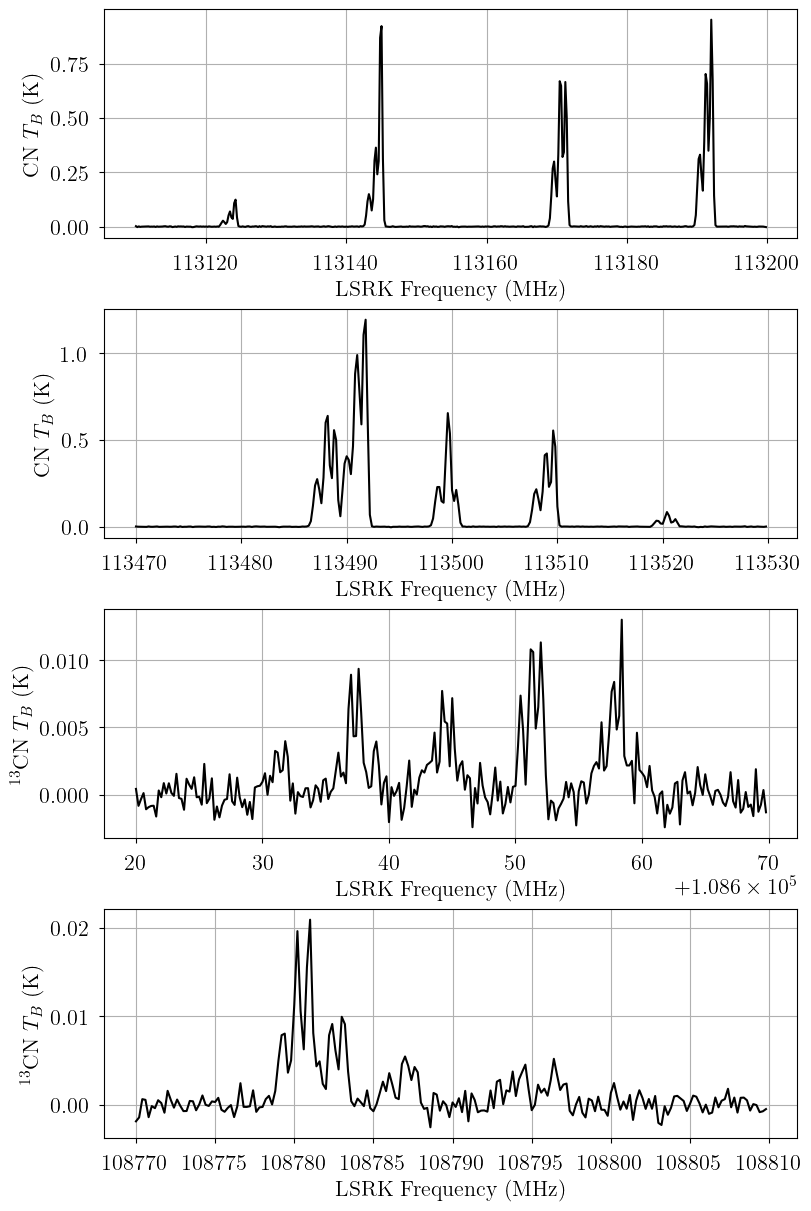 ../_images/notebooks_hfs_ratio_model_14_0.png