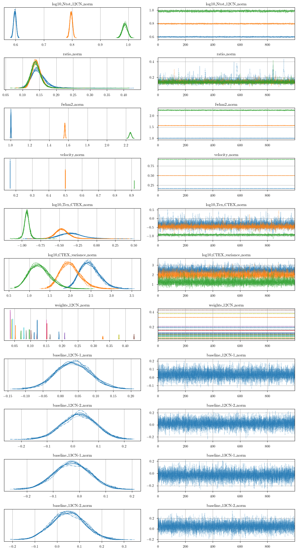 ../_images/notebooks_hfs_ratio_model_32_0.png