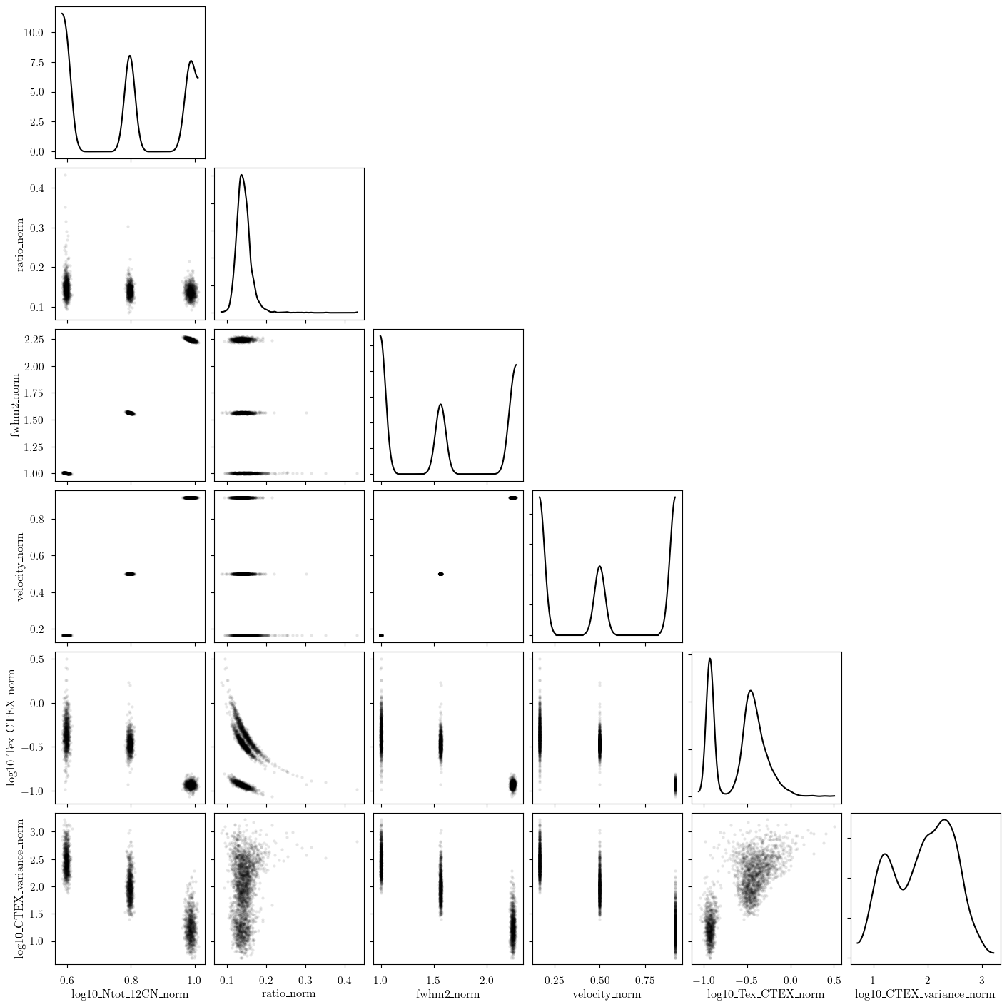 ../_images/notebooks_hfs_ratio_model_33_1.png
