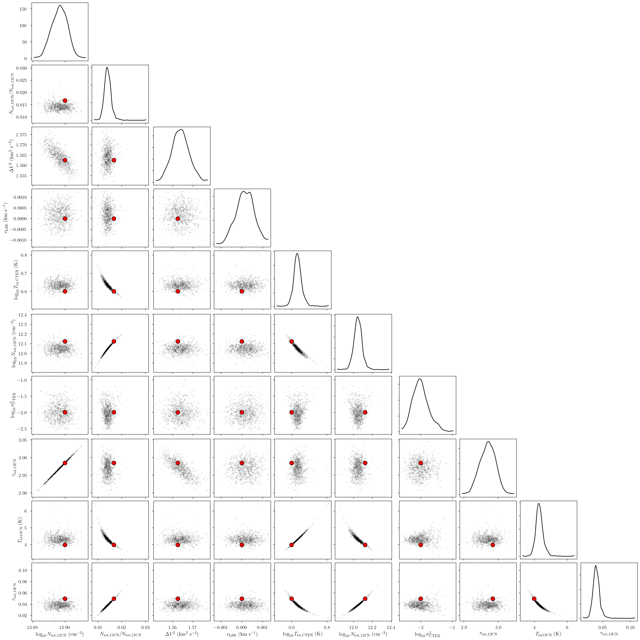../_images/notebooks_hfs_ratio_model_40_0.png