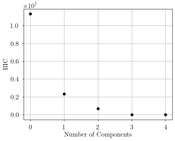 ../_images/notebooks_optimization_16_1.png
