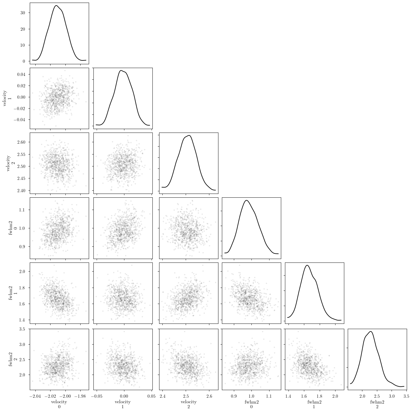 ../_images/notebooks_hfs_model_35_0.png