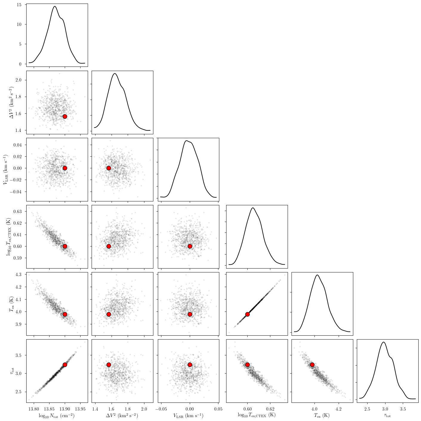 ../_images/notebooks_hfs_model_43_0.png