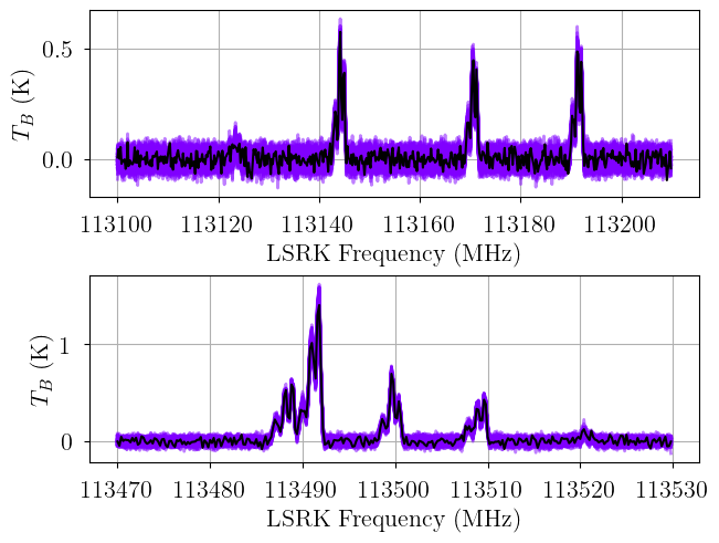 ../_images/notebooks_hfs_model_anomalies_21_3.png