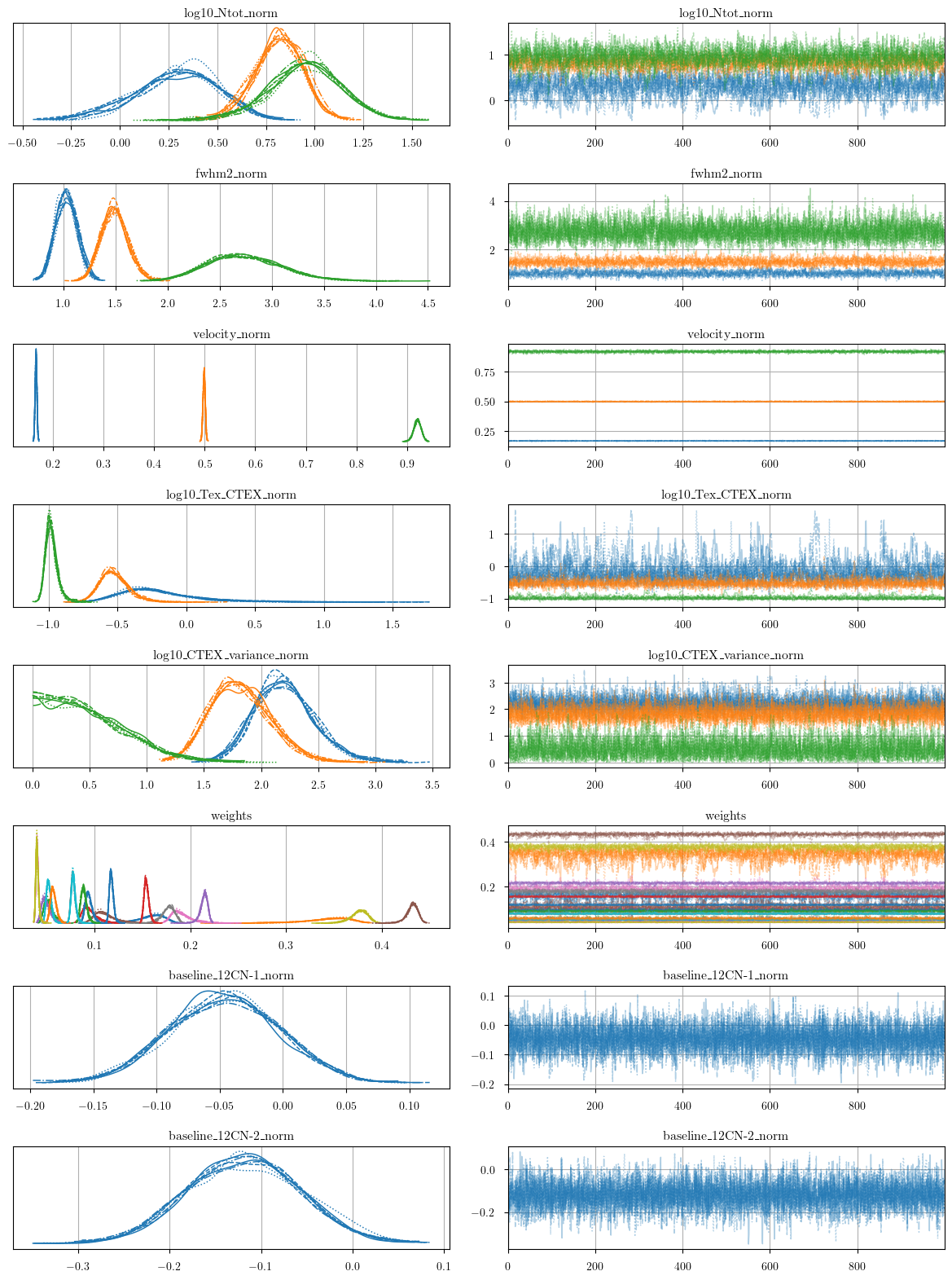 ../_images/notebooks_hfs_model_anomalies_27_0.png