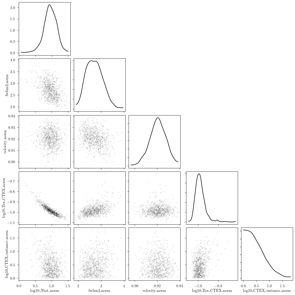 ../_images/notebooks_hfs_model_anomalies_32_0.png