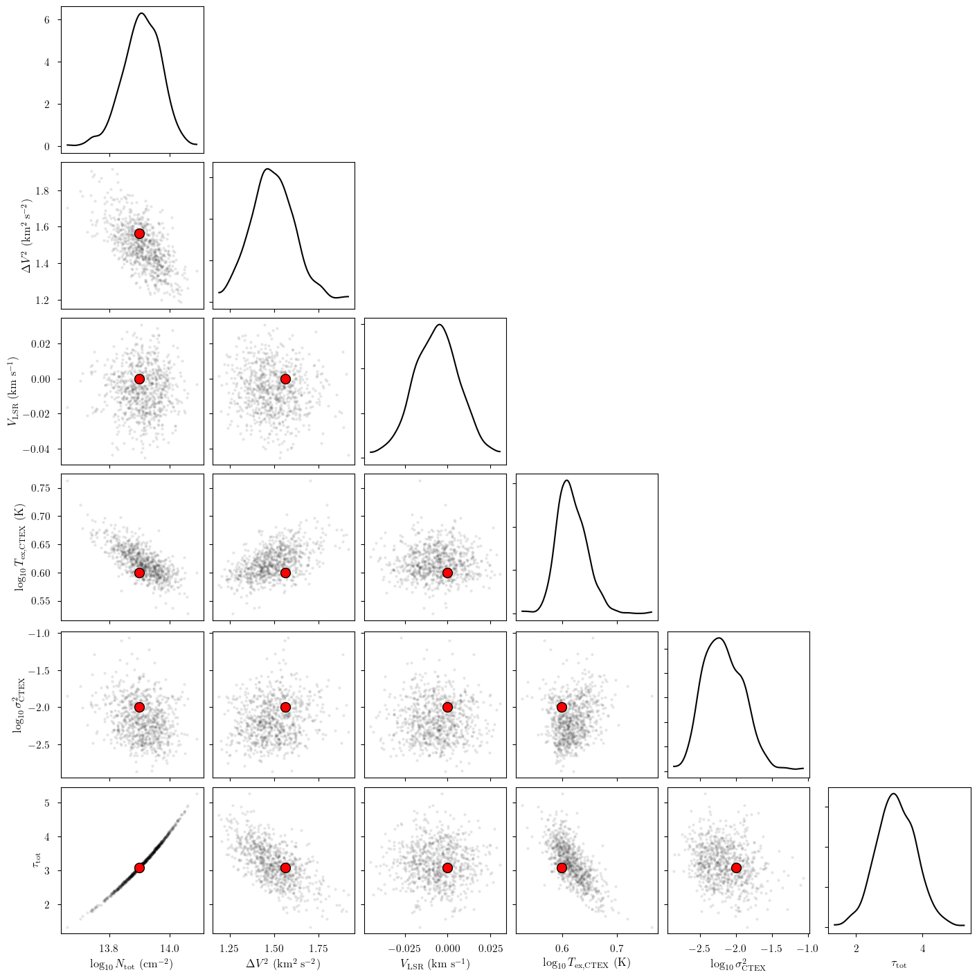../_images/notebooks_hfs_model_anomalies_36_0.png