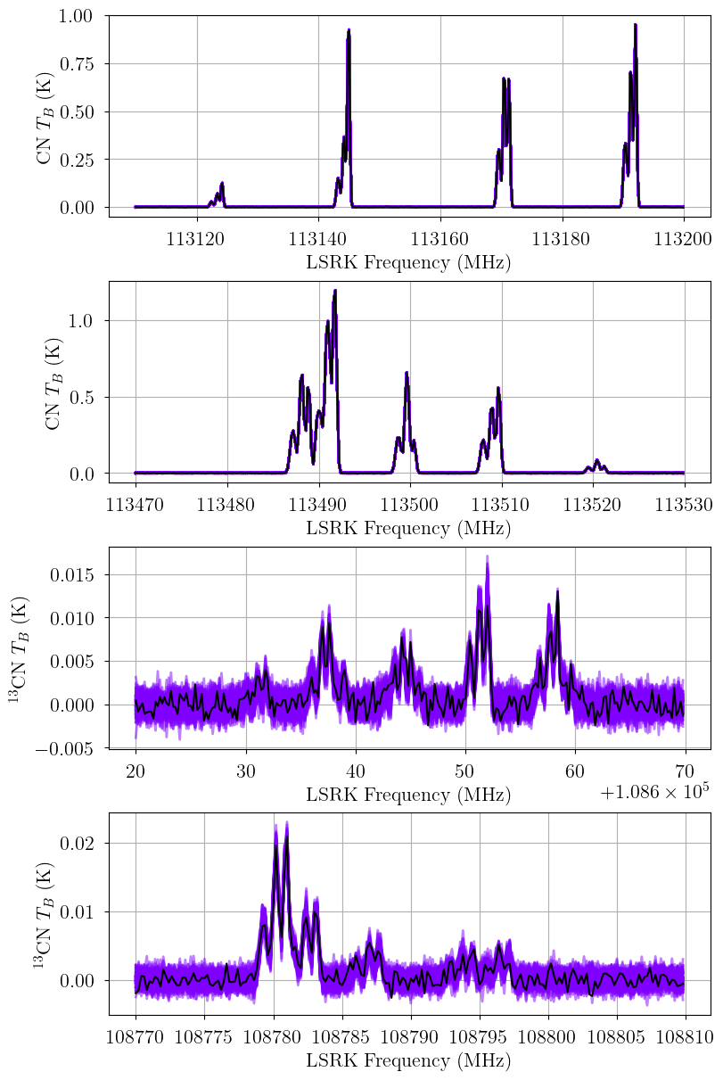../_images/notebooks_hfs_ratio_model_26_3.png