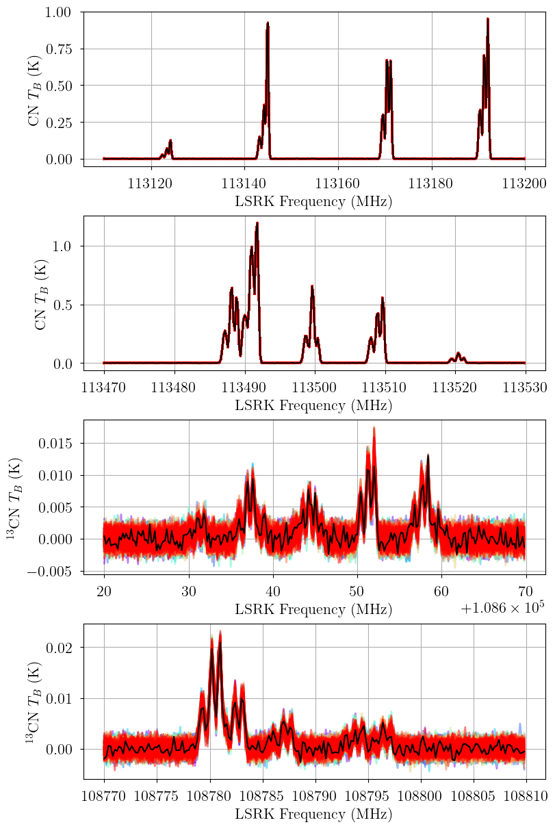 ../_images/notebooks_hfs_ratio_model_31_3.png
