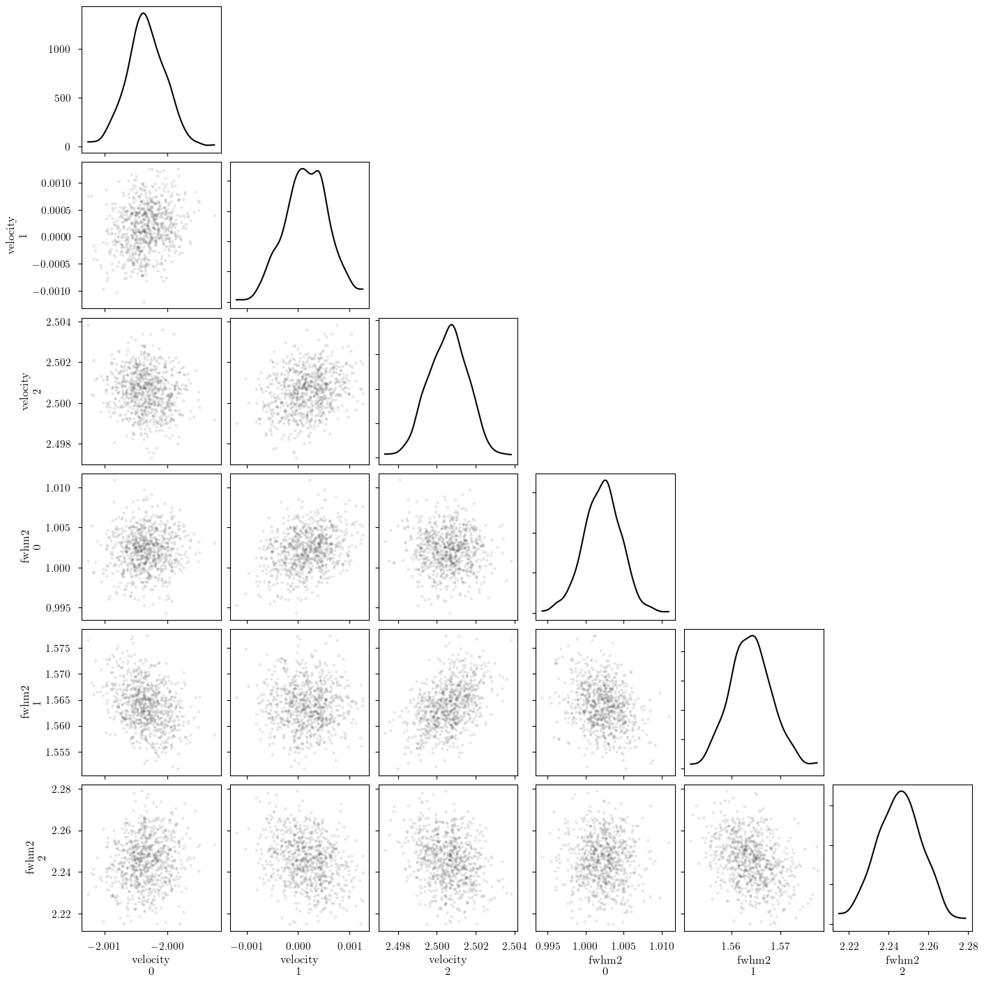 ../_images/notebooks_hfs_ratio_model_34_0.png