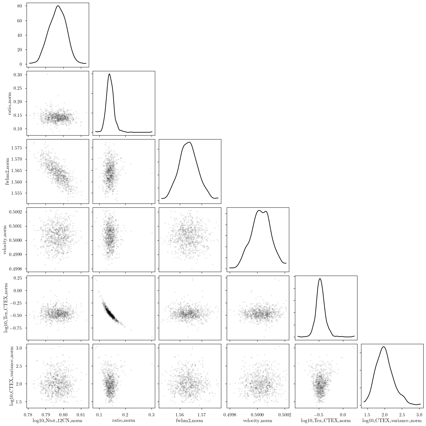 ../_images/notebooks_hfs_ratio_model_36_0.png